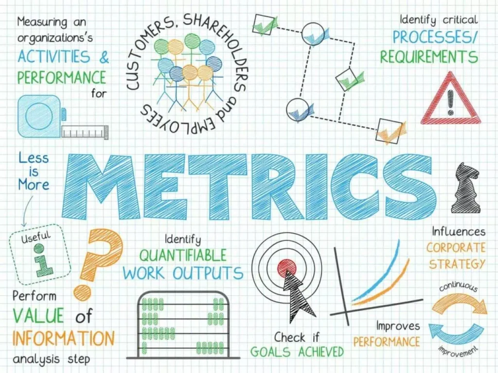 Why Intake Metrics Define Law Firm Success