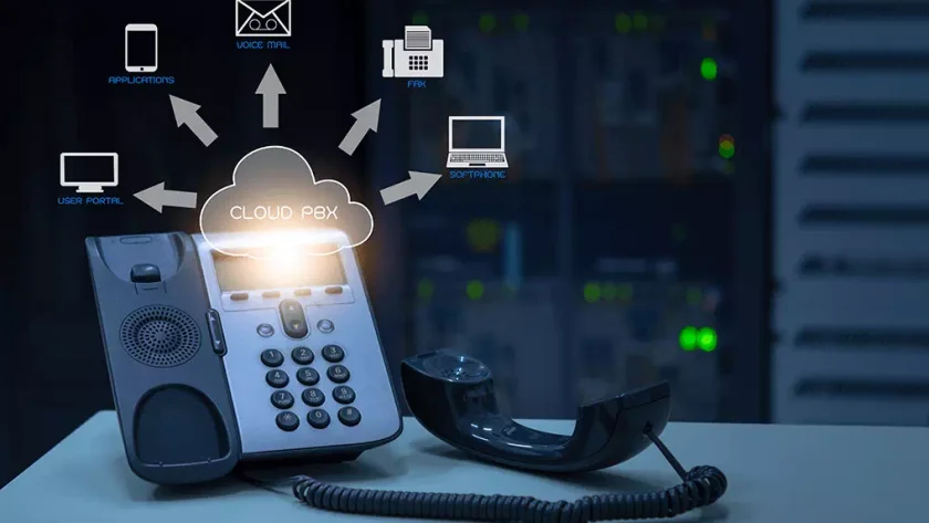 Connect Faster with High Intent Leads Using CRM and VoIP Systems